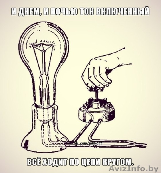 Электрик на дом             ИП Лузько Игорь Иванович - Изображение #1, Объявление #1200848