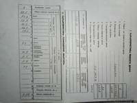 Продам 4-х комнатную квартиру 79,5/55/9 м2 - Изображение #1, Объявление #1386517