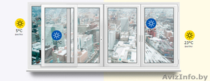Окна, Двери, Балконные рамы из ПВХ и алюминия. - Изображение #5, Объявление #1637145